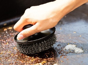 Καθαριστικά ανά Χρήση